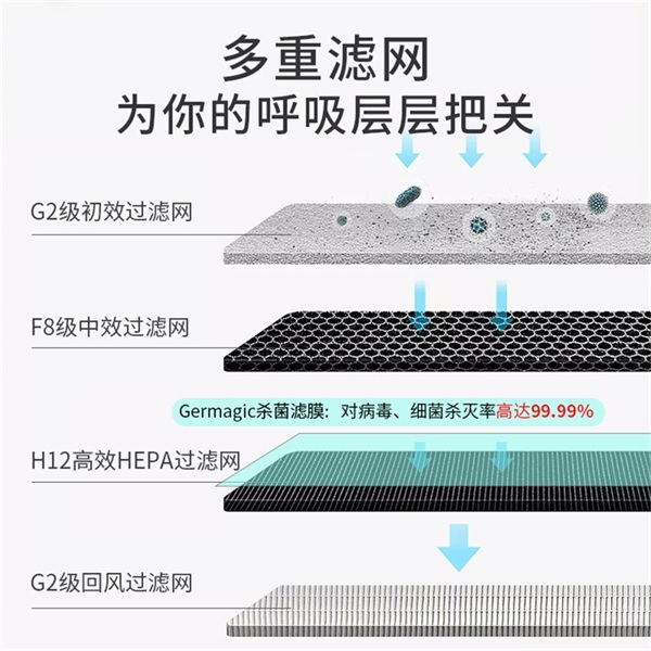 新風機廠家-寶坻區新風機-赫德機電技術可靠