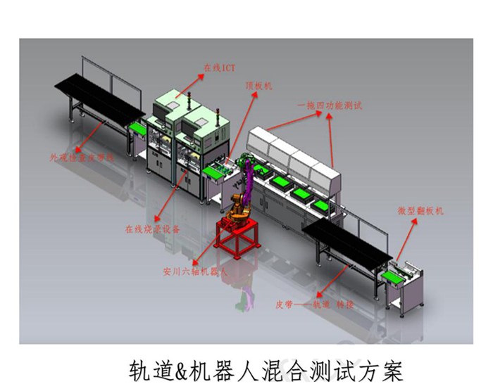 亿昇精密选择性波峰焊(多图)-福建在线ICT