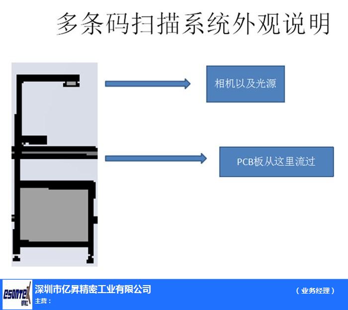 拼板条码上传-亿昇精密(推荐商家)