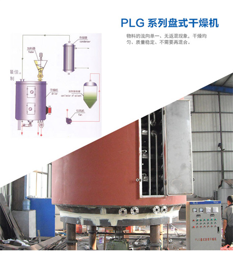 多層盤式干燥機(jī)報(bào)價(jià)-黑龍江盤式干燥機(jī)-無臭味