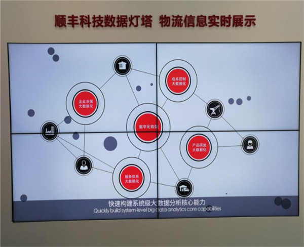 合肥智能化工程-弱電智能化工程-合肥雷潤經驗豐富