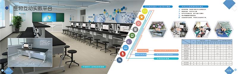 沈阳实验室-恒华-小学科学实验室