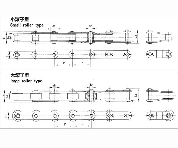 卓遠(yuǎn)輸送設(shè)備(圖)-鍍鋅滾筒輸送機(jī)-滾筒輸送機(jī)