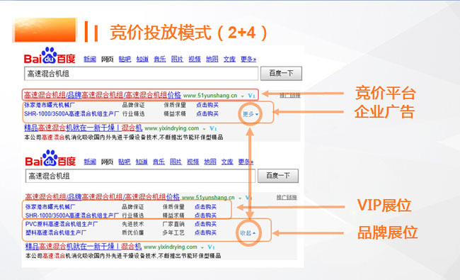 百度竞价|湖南百度竞价|企盟天助