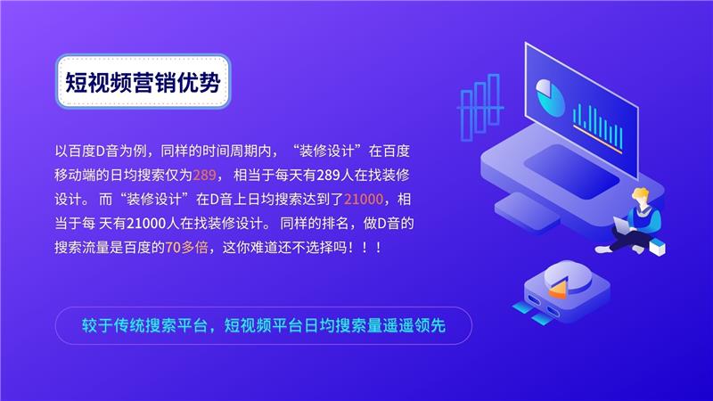 武汉短视频推广公司哪家做的比较好-武汉天助网推广公司