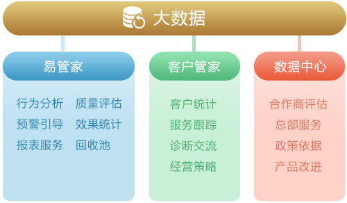 汉阳网络优化公司-天助网(在线咨询)