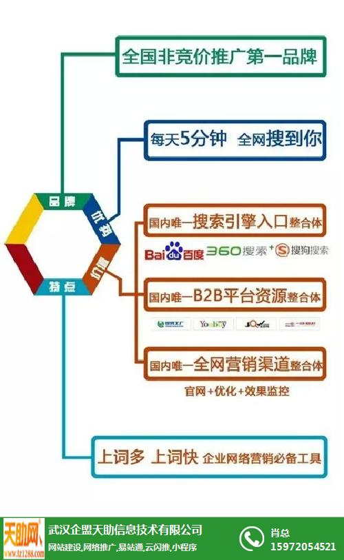 东西湖区易站通,手机易站通,企盟天助(优质商家)