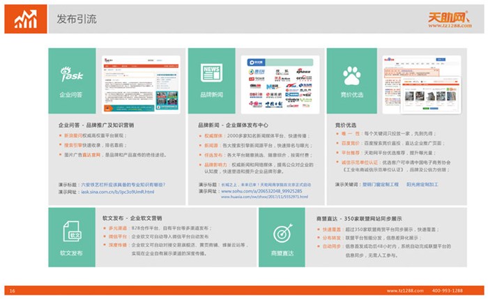 天助网-武汉天助网公司怎么样-天助网推广