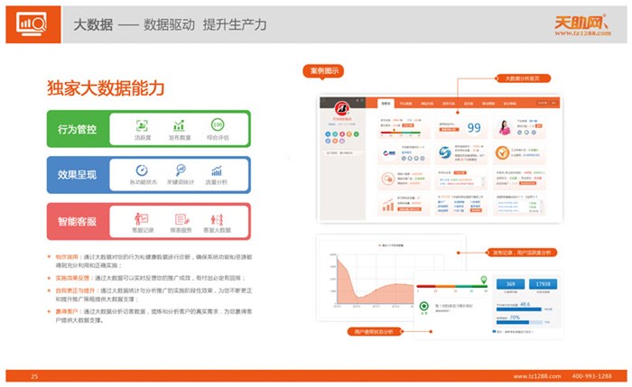 易站通-企盟天助-易站通注册