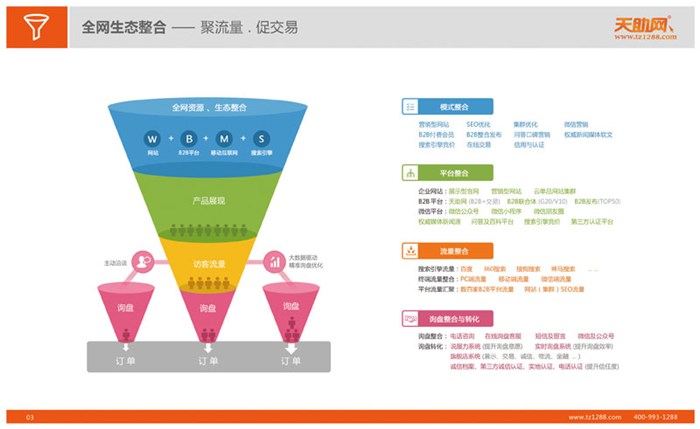 天助网-武汉天助网软件效果怎么样-武汉天助网公司