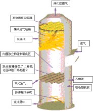 汉阳吸收塔、青山塑料厂(认证商家)、吸收塔模型