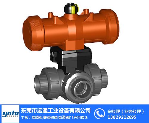 固定螺孔球阀|远通工业、瑞士自动球阀工作原理|球阀厂家