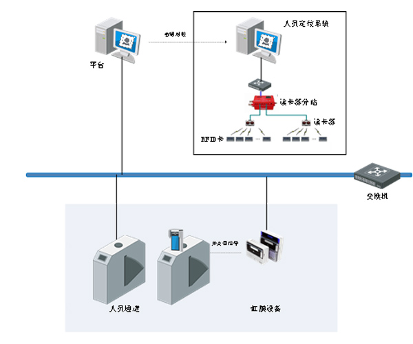 智能ai成像检测仪器价格