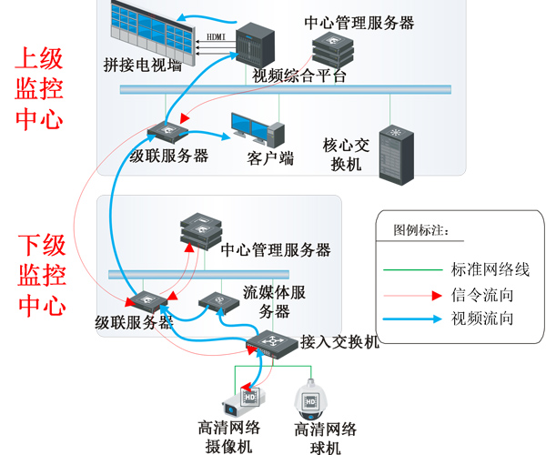 山西AI识别系统-海康威视(推荐商家)-AI识别系统价格