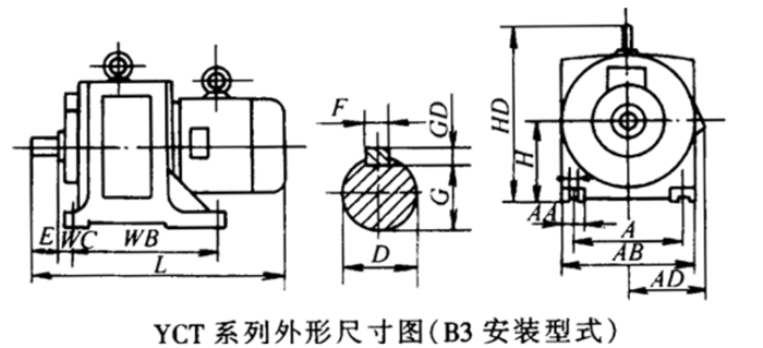 武汉博兴力电机(图)-电磁调速电机价格-电磁调速电机
