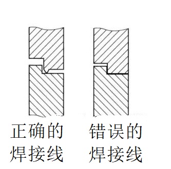 東營市口罩點焊機-口罩點焊機配套設備-現(xiàn)貨價格實惠(多圖)