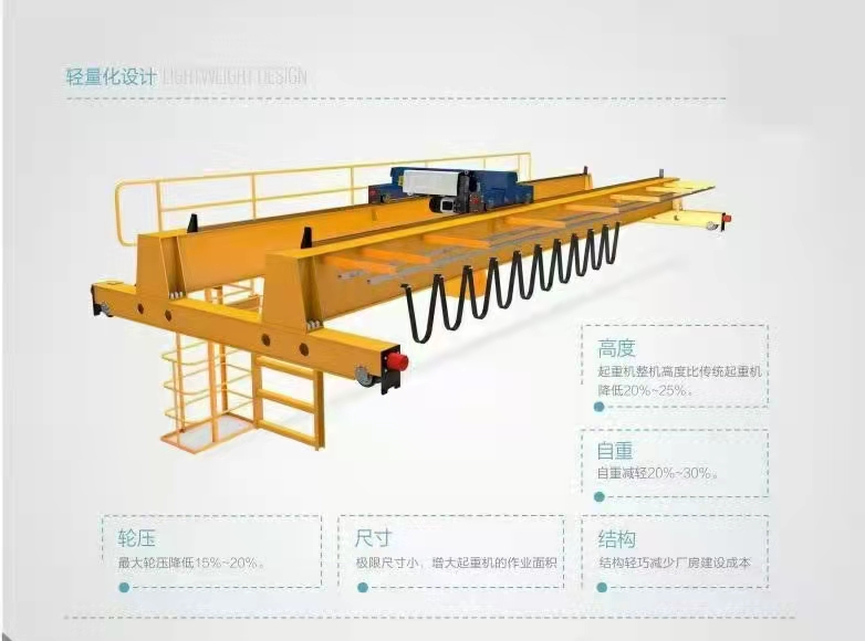 云南双梁起重机-双梁起重机参数-飞马起重.