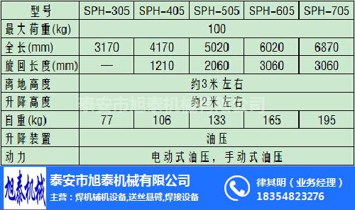 懸臂架送絲機(jī)|旭泰機(jī)械(認(rèn)證商家)|CO2焊接懸臂架送絲機(jī)