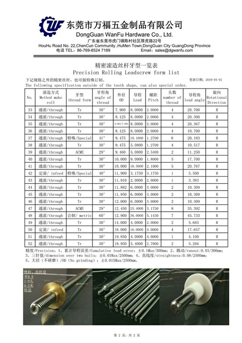 萬福五金(圖)、SUS303精密絲桿制作、精密絲桿