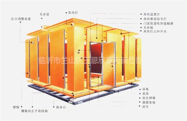 济南阴凉冷库-阴凉冷库尺寸-临沂新融制冷有限公司