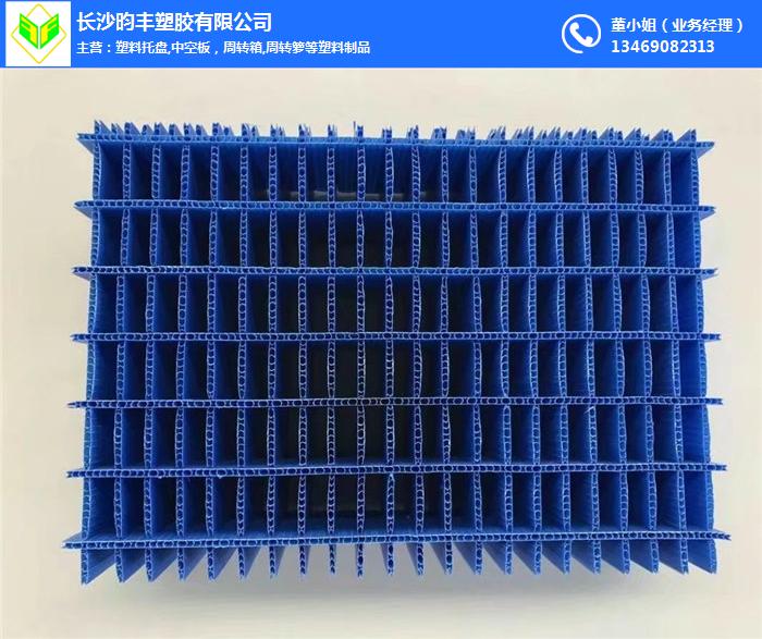 昀丰塑料(多图)-中空板箱生产厂家推荐