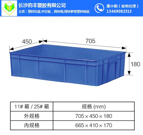 昀豐塑料(多圖)-湖南長沙中空板周轉箱定制廠家推薦