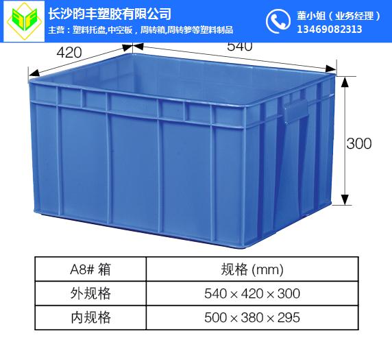 昀丰塑料(多图)-中空板周转箱生产厂家推荐