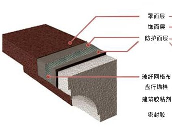 臨沂創新歐式構件(圖)_eps裝飾線條生產廠家_裝飾線條