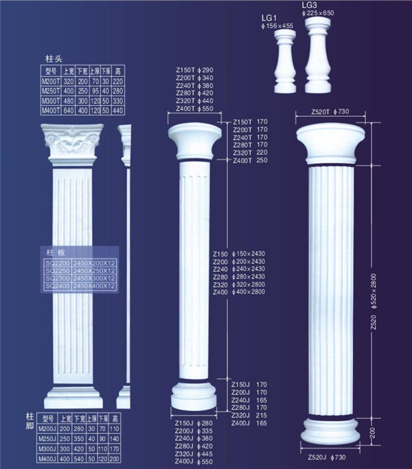 grc歐式羅馬柱-臨沂創新歐式構件公司-臨沂新型羅馬柱