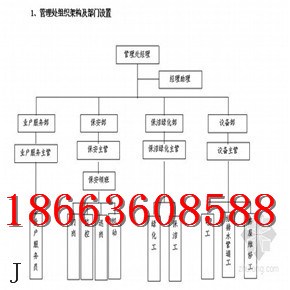 百宁物业_山东物业首选百宁物业_百宁物业(多图)