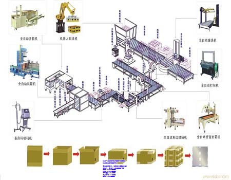 广州传送带_凯奥－奥诺传送带领导企业_传送带生产工厂