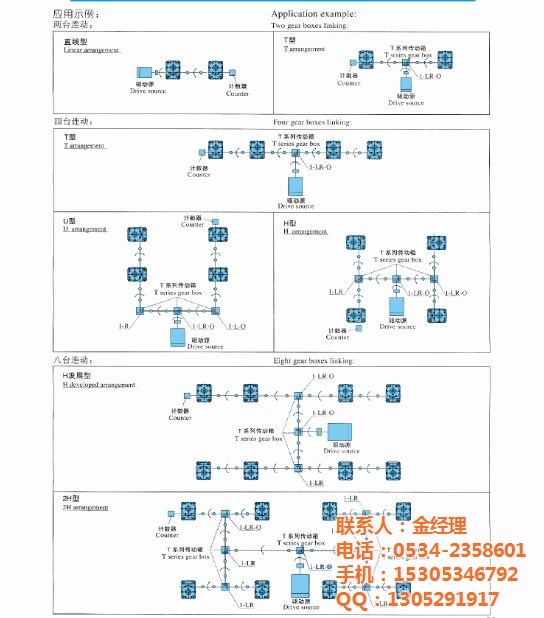 JWM絲桿升降機(jī)、JWM絲桿升降機(jī)知名廠家、金宇機(jī)械