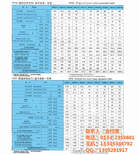 JWM丝杆升降机|JWM丝杆升降机生产公司|金宇机械