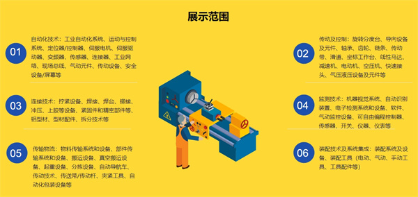 振威天津工博会(多图)-2024自动化展主题