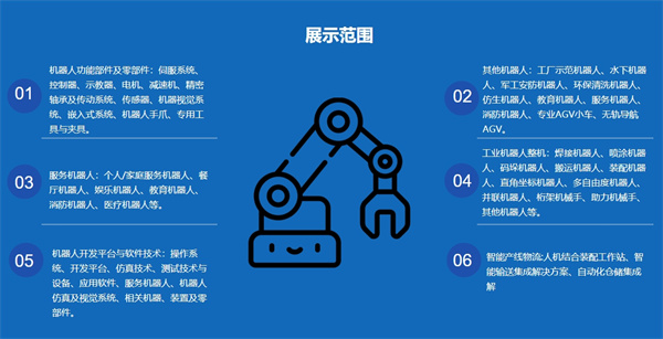 振威工业展览会(查看)-2024机器人展时间