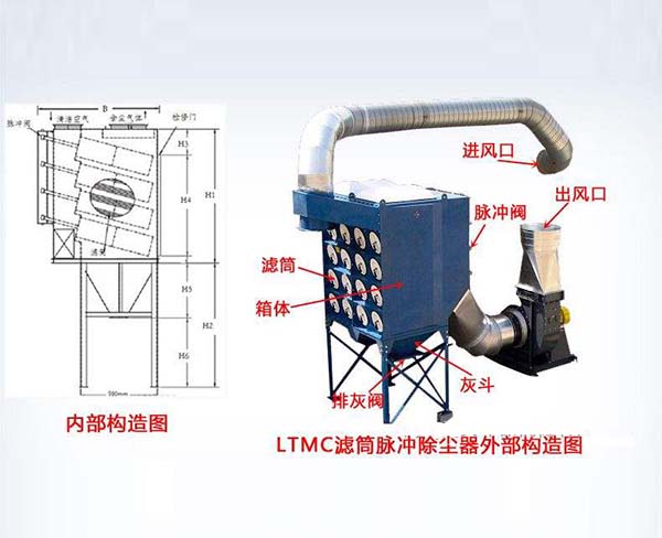 廢氣處理-安徽盈凱|免費調試-voc廢氣處理設備