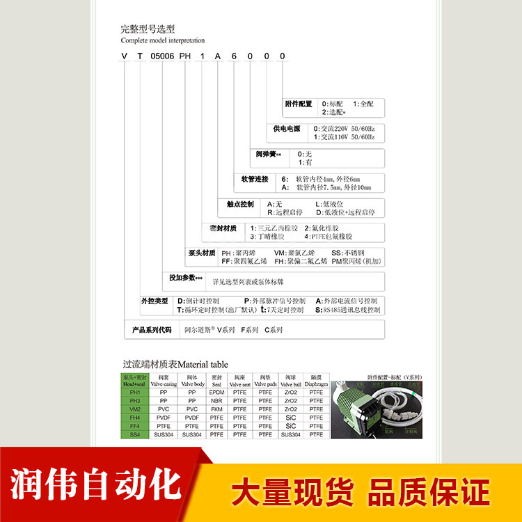 濟南潤偉現貨供應-微型加藥計量泵多少錢(qián)-濱州微型加藥計量泵