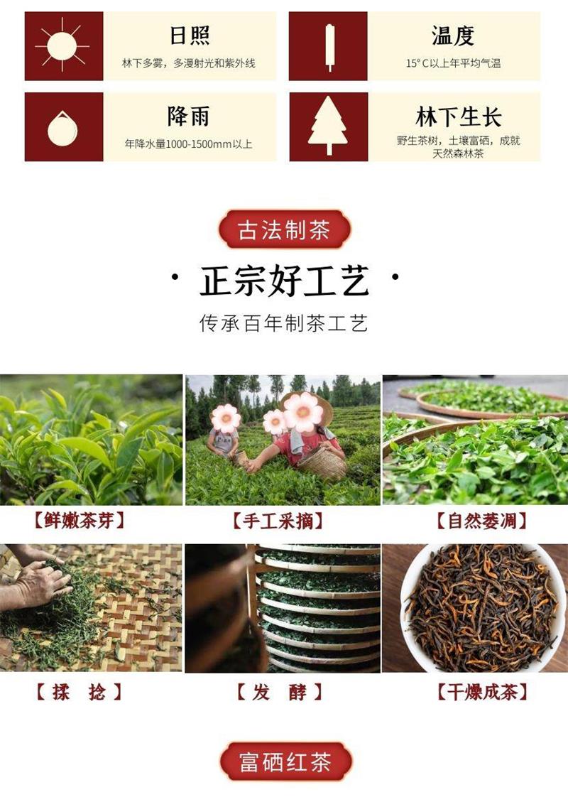 中地西能有限公司-茶树专用富硒营养液-海南茶树富硒营养液