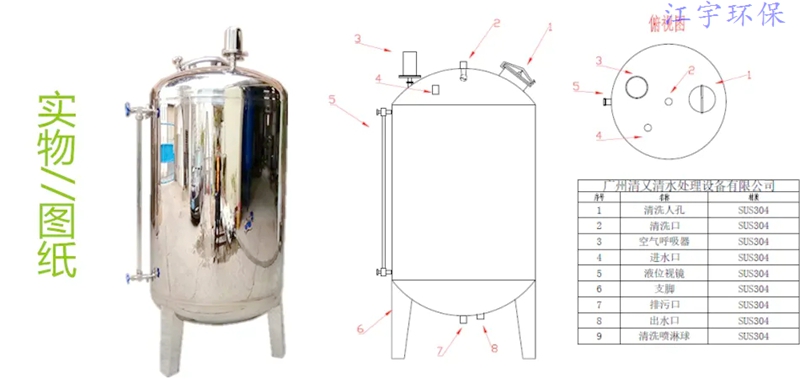 做一个无菌水箱需要多少钱-长沙无菌水箱-华夏江宇
