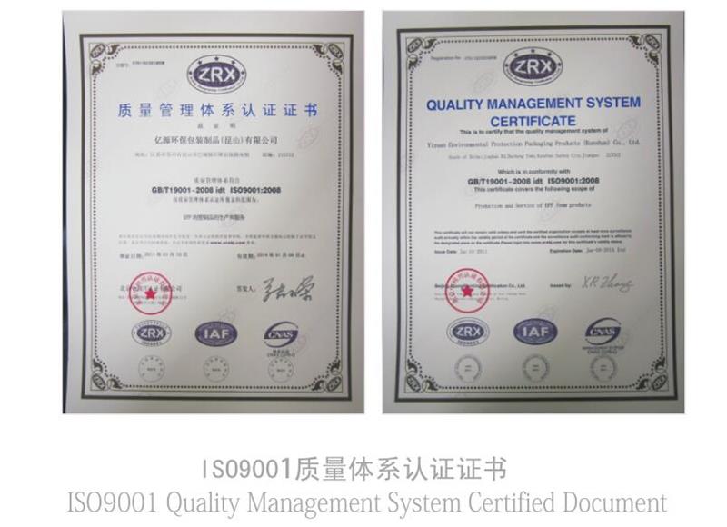 ISO9001 质量体…