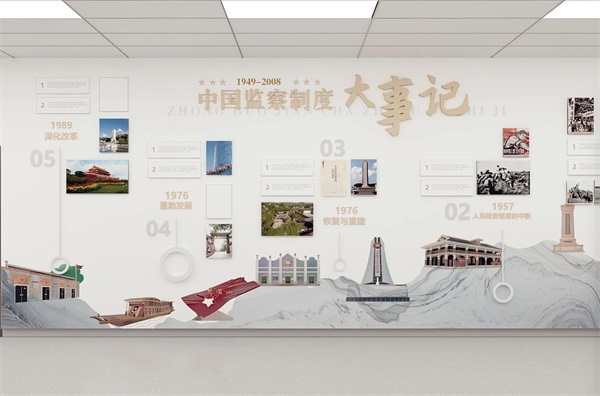 天津公司文化墙设计-天津公司文化墙-天津创想