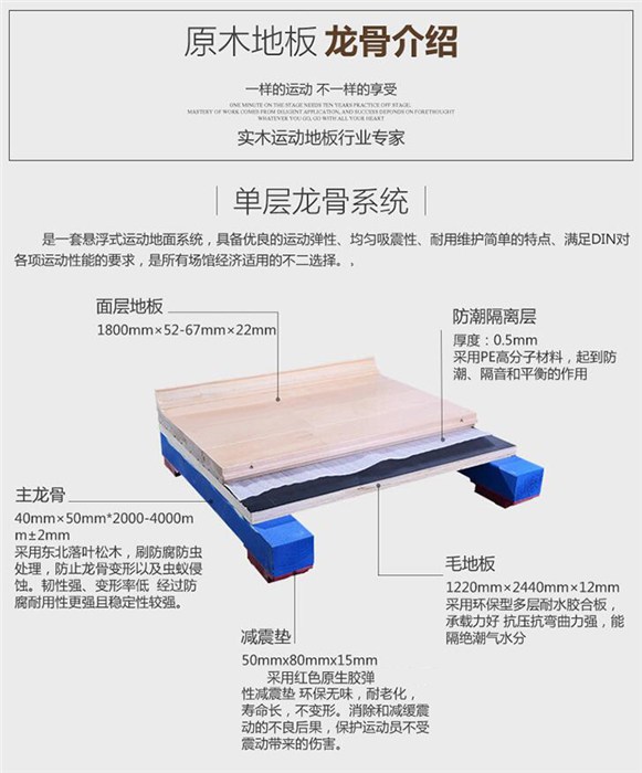 枫木舞台地板|北京舞台地板|立美木地板一站式采购