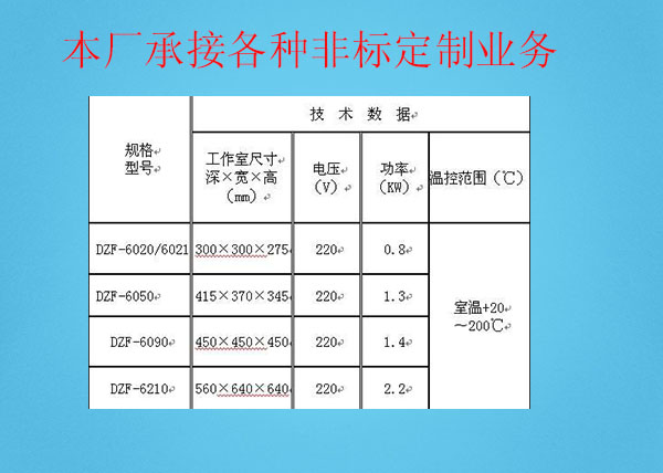 定制非标烘箱报价