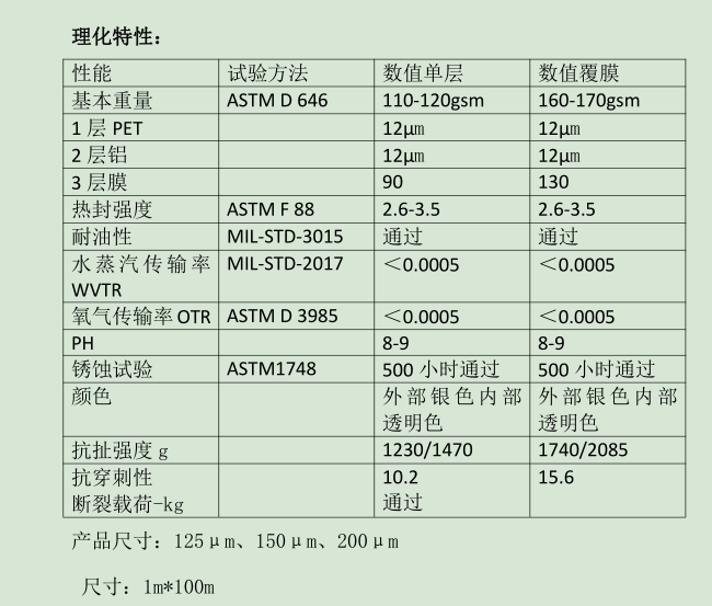 VCI防銹塑料防銹膜哪家好