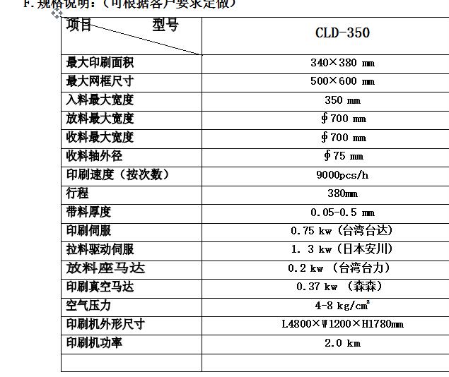 创利达印刷设备公司(多图)-深圳丝网机公司