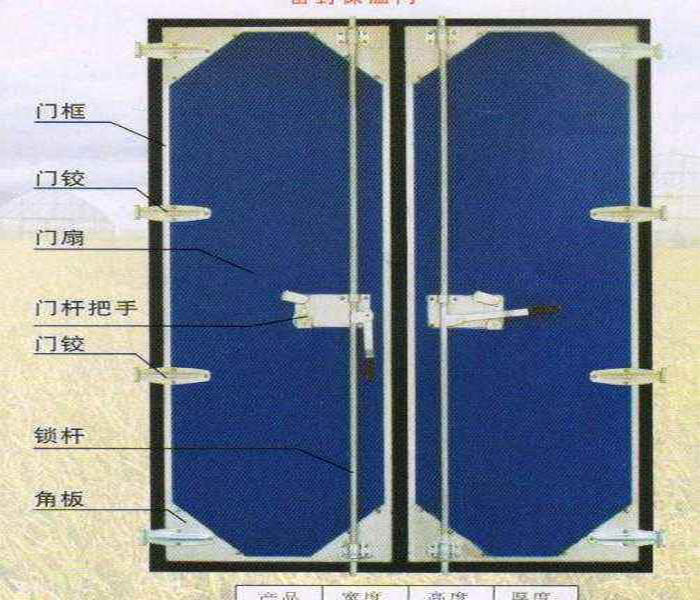 糧庫門窗廠