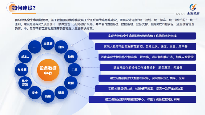 设备管理系统平台-设备管理系统-北京昊恩星美(查看)