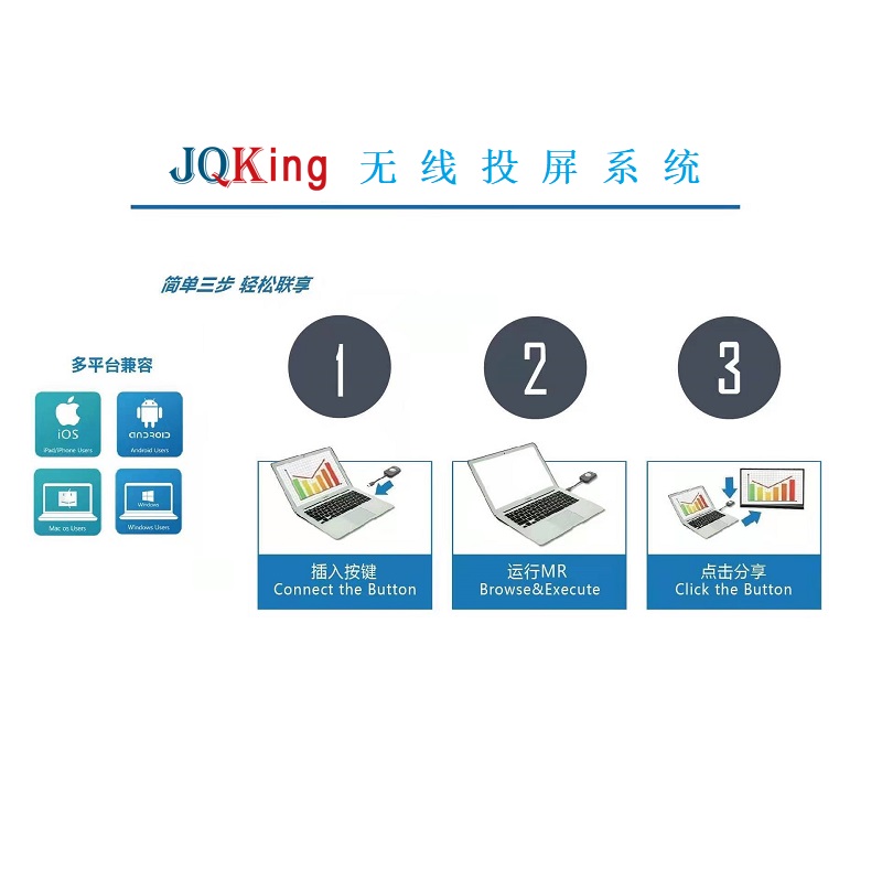 無線投屏器-手機無線投屏器-JQKing 啟勁科技