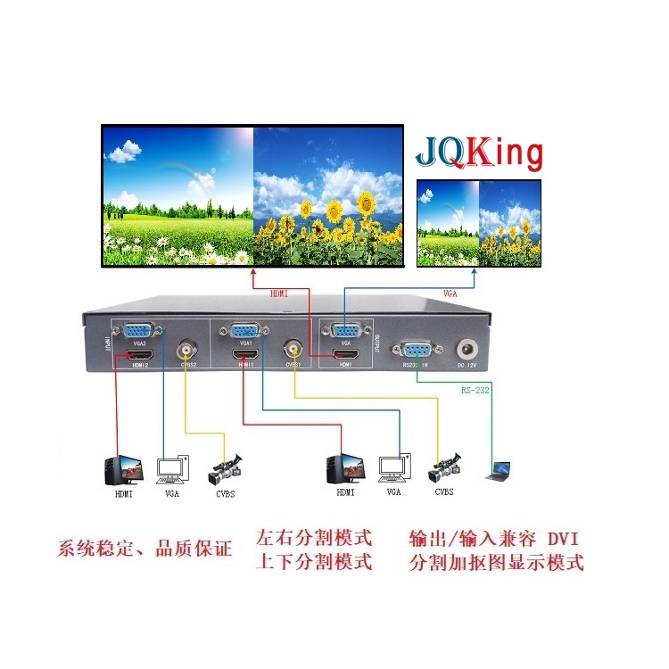 分割器-畫面分割器-JQKing 啟勁科技