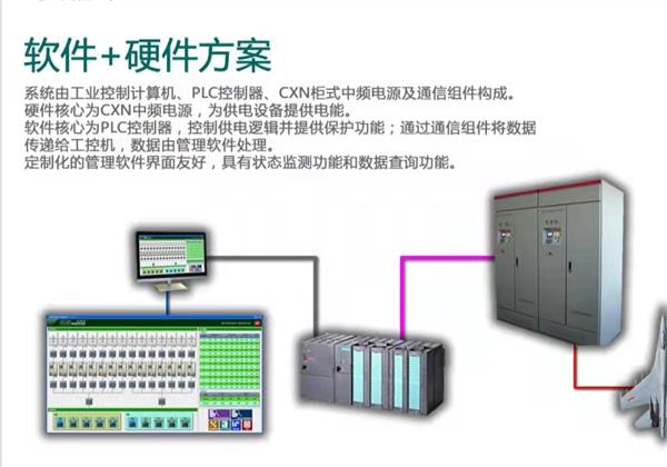 直線加電航空直流電源車-和記AG電子航空電源